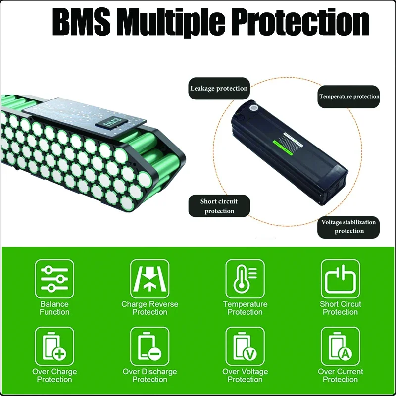 36v48v52v 60v 72v Bafang 1000w - Electric Bicycle Battery 72V 30Ah 리뷰 및 가격