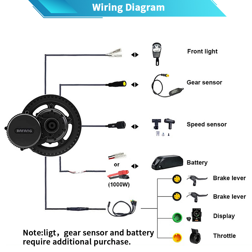 바팡 M615 G320.1000 48V 52V 1000 - Mid Drive Motor Kit 52V 1000W 리뷰 및 가격