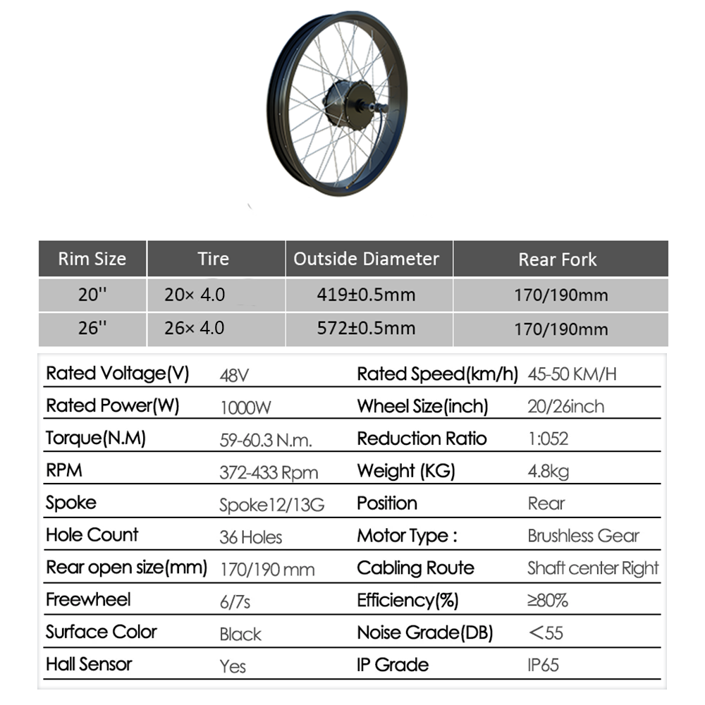 48V 2000W 전기 자전거 팻 타이어 개조 키트 2 - Fat Tire Ebike Conversion Kit 2000W 리뷰 및 가격