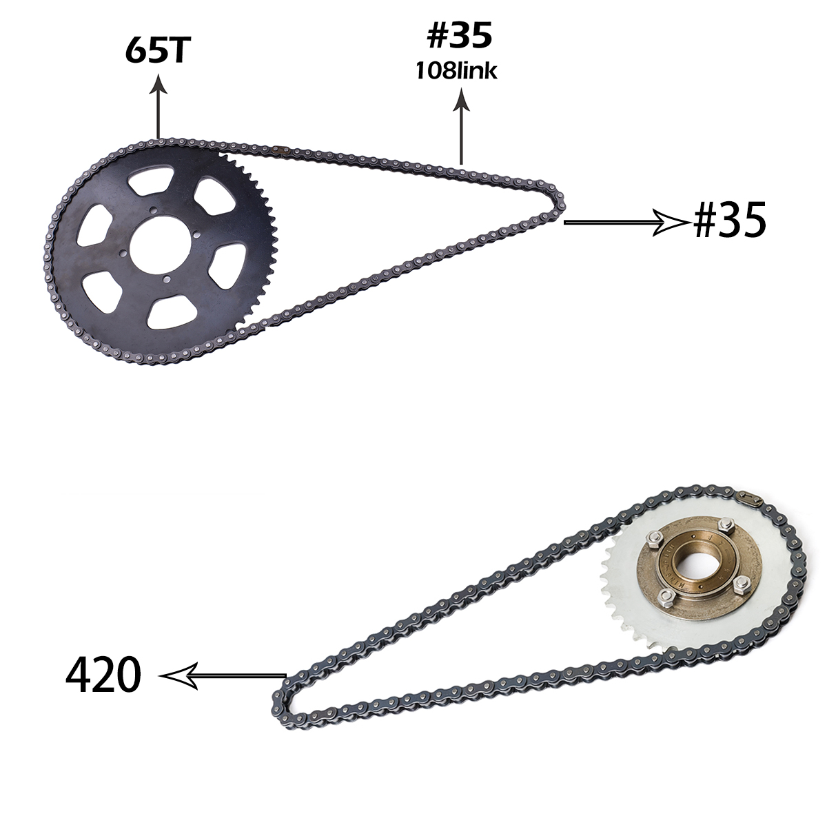 Kunray KR5V V2 72V 5000W 전기 브러 - 72V 5000W Hub Motor Kit 리뷰 및 가격