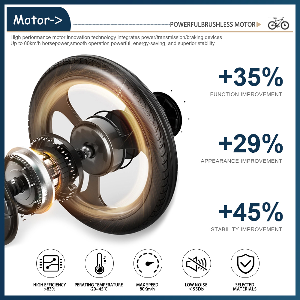 팻 타이어 전기 자전거 모터 72V 3000W 4.0타 - Ebike Conversion Kit 72V 3000W 리뷰 및 가격