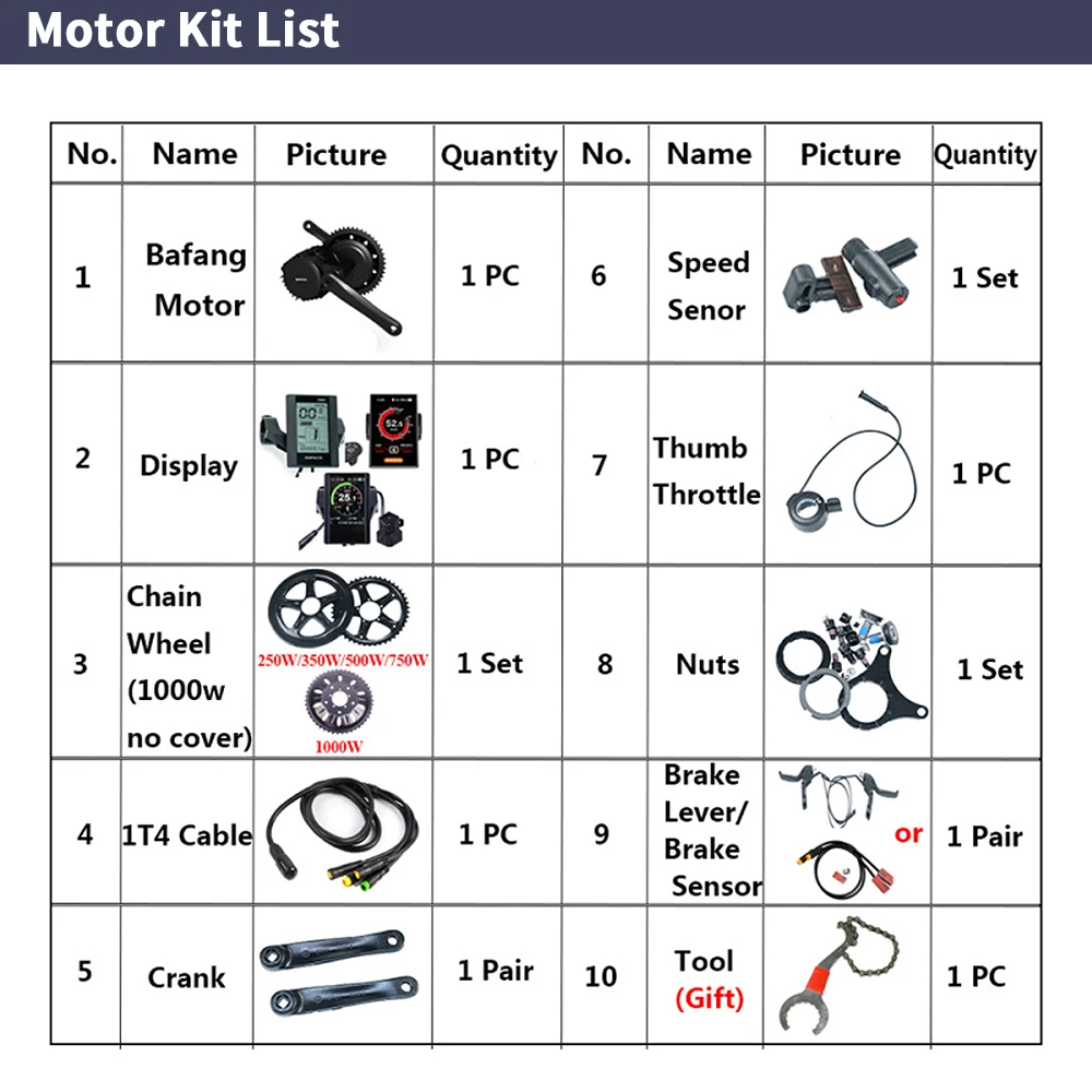 바팡 BBSHD 1000W 48V 68mm 미드 드라이 - Bafang Bbshd 1000W Conversion Kit 리뷰 및 가격